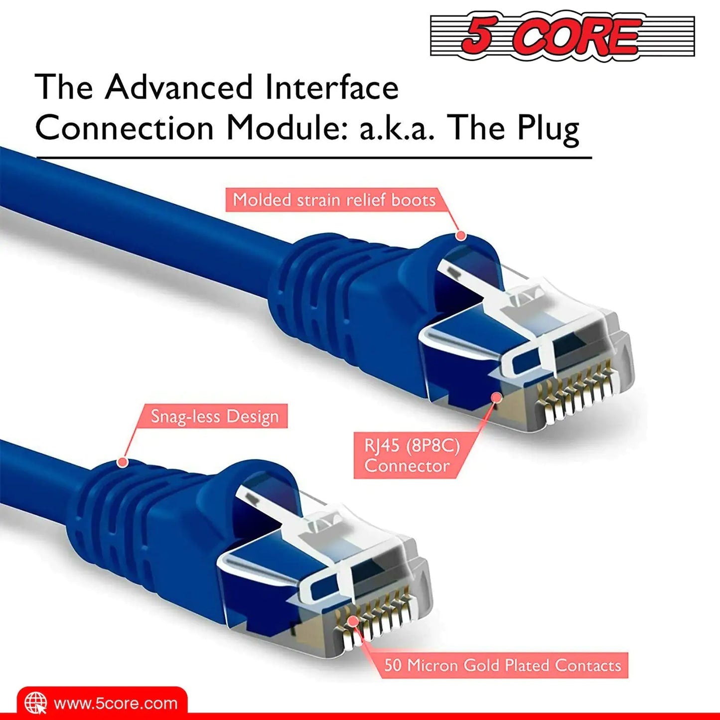 5Core Cat 6 Ethernet Cable Long Computer Internet Cables WiFi RJ45 Cord for Gaming